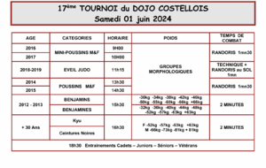 17ème tournoi du dojo cotellois